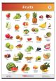 Fruits Learning Chart