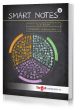 TYBcom sem 5 commerce marketing smart notes book