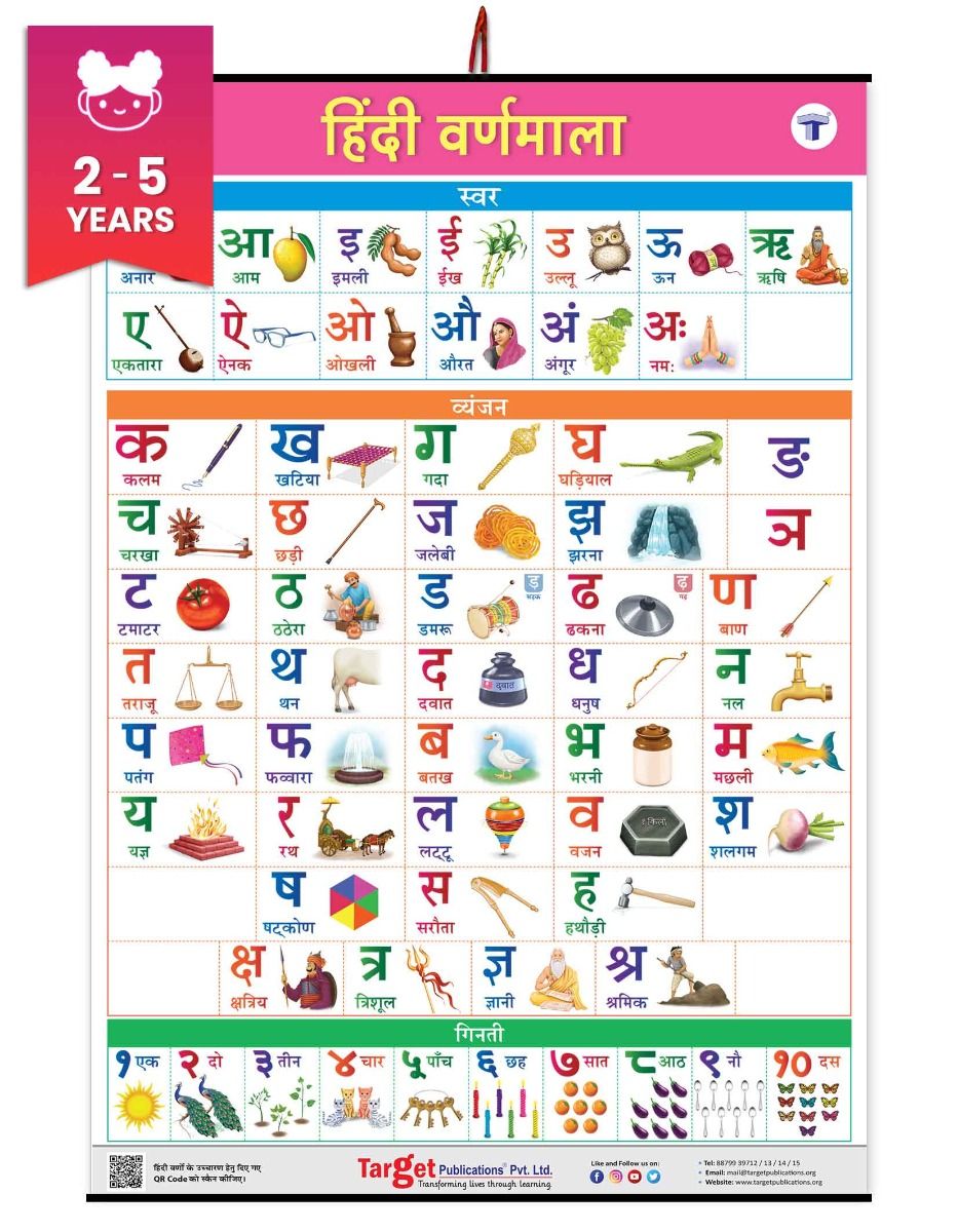 Buy Hindi Varnamala Chart for Kids Jumbo Hindi Learning Chart ...