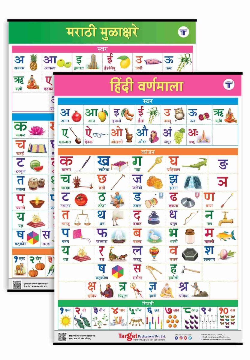 Buy English and Hindi Alphabet and Numbers Charts for Kids Set of 2 Charts  Online  Target Publications