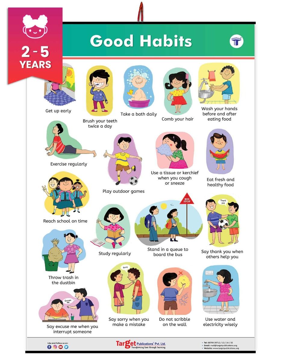 Buy Good Habits Learning Charts for Kids | List of Good Manners in ...